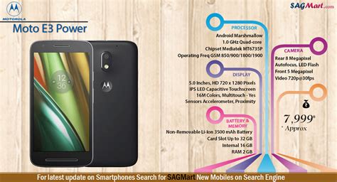 Motorola Moto E Power Price India Specs And Reviews Sagmart