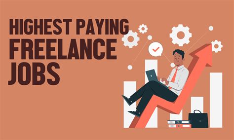 Antwort What Is Highest Paid In Freelancing Weitere Antworten What