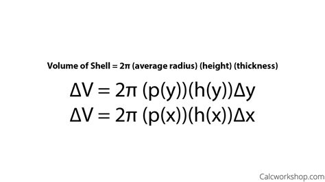 How to use the Shell Method? (3 Powerful Examples!)