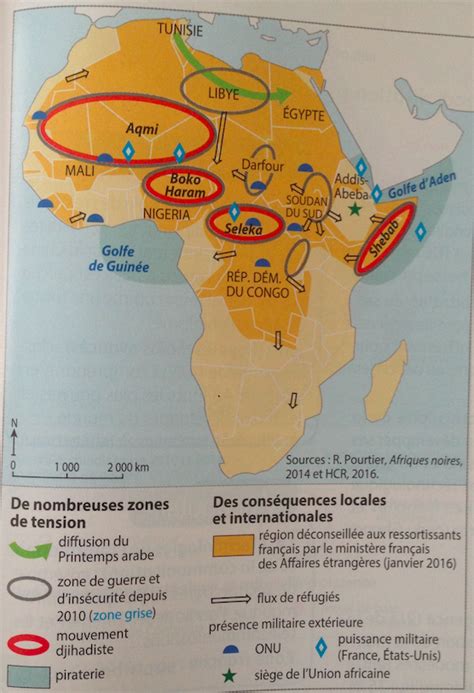 L Afrique Les Défis Du Développement Sabine Castets Histoire