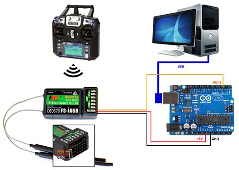 How To Use Arduino To Connect Ppm Rc Radio To Computer As A Game