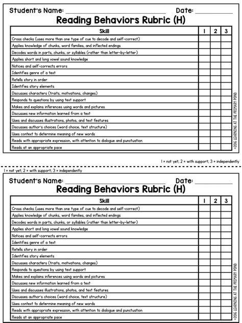 How To Conduct Individual Reading Conferences In K 2 Learning At The