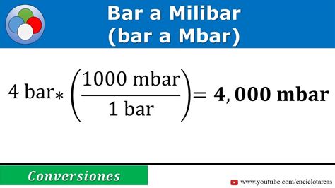 Bar A Milibar Bar A Mbar Parte Youtube