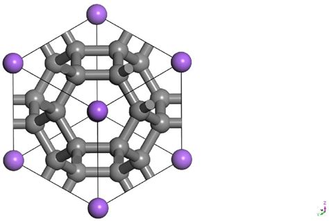 Crystal Structure Of Nac The Purple Spheres Represent The Na Atoms