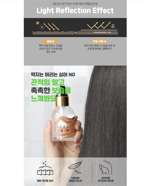 Elizavecca - CER 100 Essence Hair Oil 100ml - Seoul K-Beauty Shop