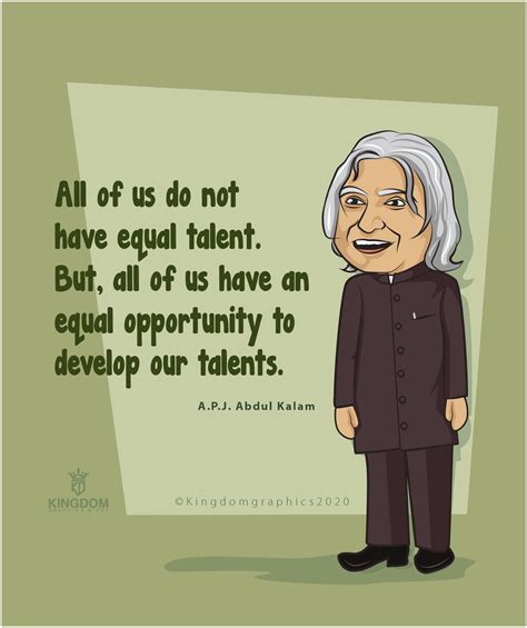 Abdul kalam quotes | Motive