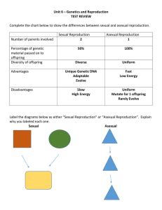 Pros And Cons Of Asexual And Sexual Reproduction