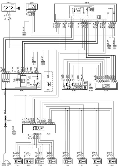 Schéma electrique peugeot 308