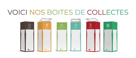 Le Recyclage des Canettes Écophoenix