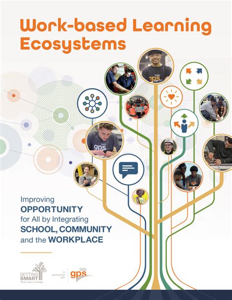 Accelerating Regional Work Based Learning Ecosystems