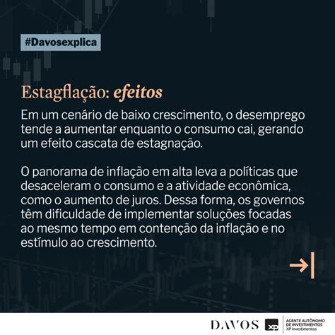 Davos explica Estagflação Davos