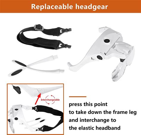 Jmh Head Magnifier Rechargeable Hands Free Headband Magnifying Glass With 2 Ledprofessional