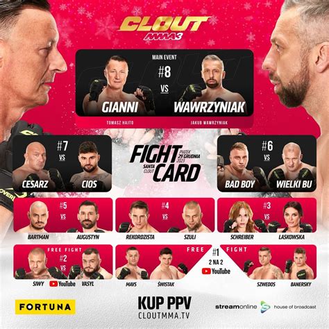 Marcin Najman Niczym Grzegorz Braun Z Ga Nic Na Program Clout Mma