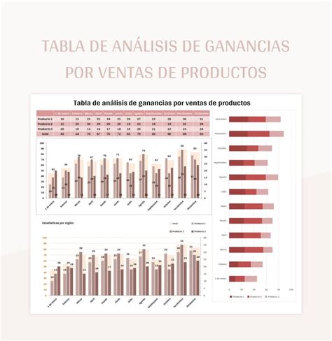 Plantilla De Excel Tabla De Análisis De Ganancias Por Ventas De