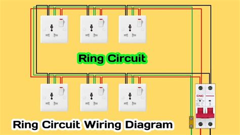 Ring Circuit Wiring Diagram Ring Circuit Wiring Ring Circuit