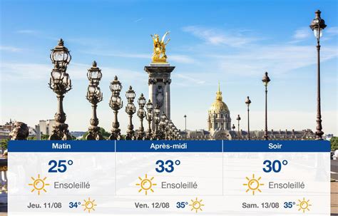 Météo Paris Prévisions du mercredi 10 août 2022