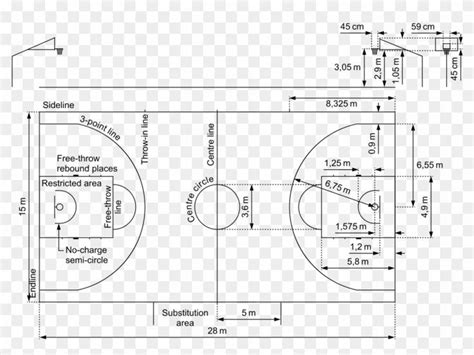 Pin On Stats Basketball Court Layout Basketball Court