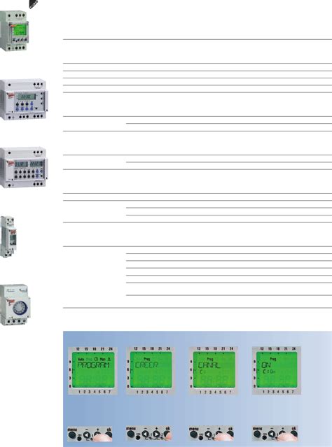 Manual Merlin Gerin IHP Multi 9 Page 3 Of 6 Dutch