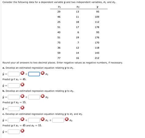 Solved Round Your All Answers To Two Decimal Places Enter