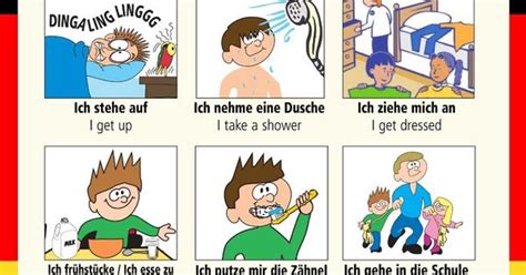 A German Poster Teaching Aid Classroom Resources My Daily Routines