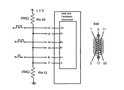 Incremental Encoder Wiring Diagram Wiring Diagram