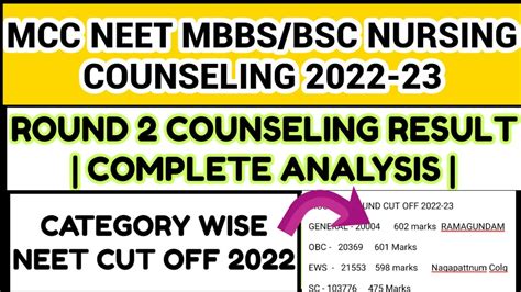 MCC MBBS BDS BSC Nursing COUNSELING 2022 23 ROUND 2 CUT OFF