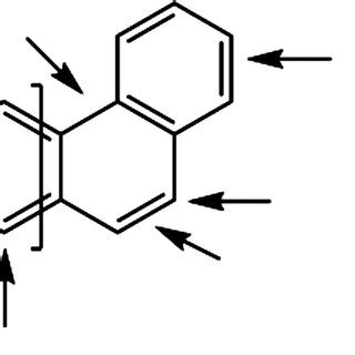 Structure of phenanthrene. | Download Scientific Diagram