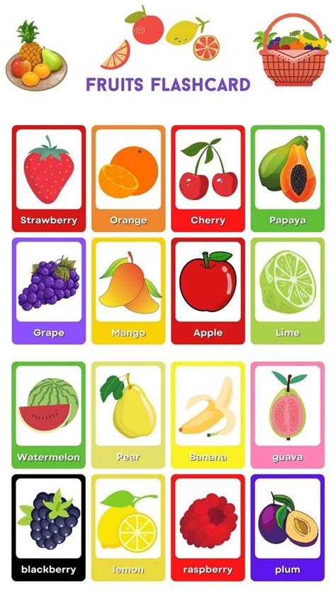 Printable Fruit Flashcards Printable Colorful Fruits Flashcards