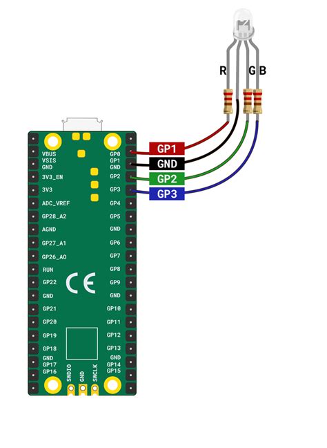 Raspberry Pi Pico Wired To An Rgb Led Through Gpio Pins 1 3 And To Gnd