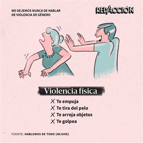 Ni Una Menos Qu Tipo De Violencia Puede Sufrir Una Mujer