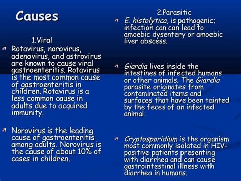 Signs And Symptoms Of Gastroenteritis In Adults - millerogon