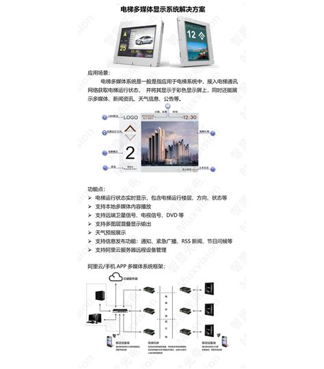 电梯多媒体显示系统 智显光电