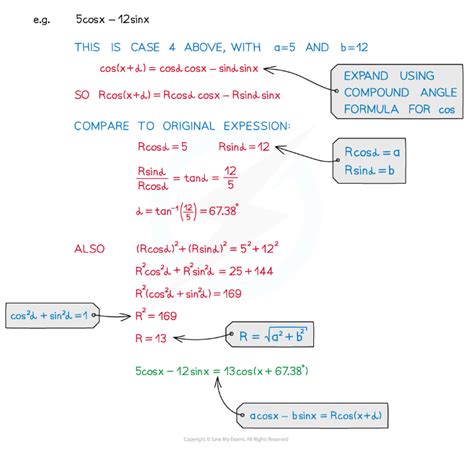 Edexcel A Level Maths Pure复习笔记563 R Addition Formulae Rcos Rsin Etc