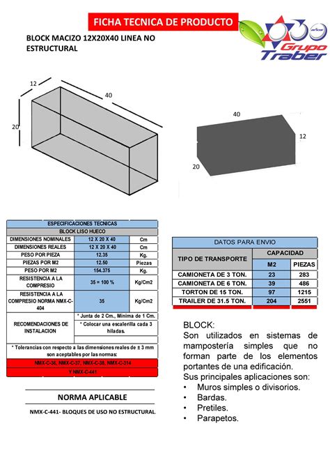 Cu Nto Mide Un Bloque De Hormig N Materialesypesos