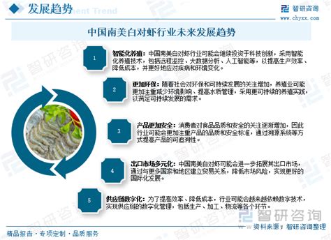 2023年中国南美白对虾产业现状及市场竞争格局分析：市场竞争日趋激烈 图 智研咨询