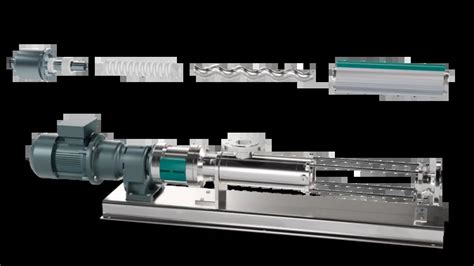 Innovative Upgrade For The Nemo Progressing Cavity Pumps Netzsch