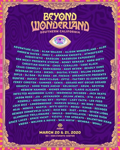 Beyond Wonderland reveals the 2020 lineup