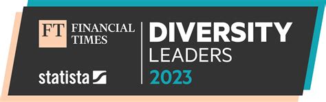 Project overview – Europe’s Diversity Leaders 2023 - Statista R