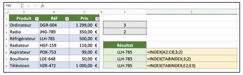 La Fonction INDEX Dans Excel Kitcreanet