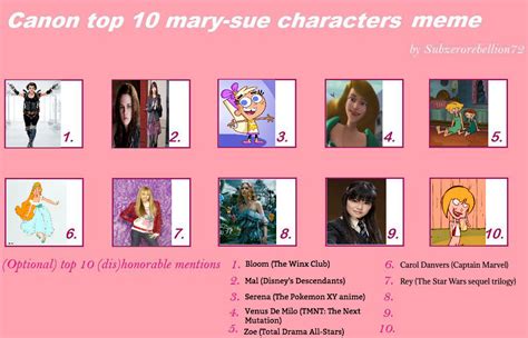 The Top 10 Biggest Mary Sues By Dark Kunoichi92 On Deviantart