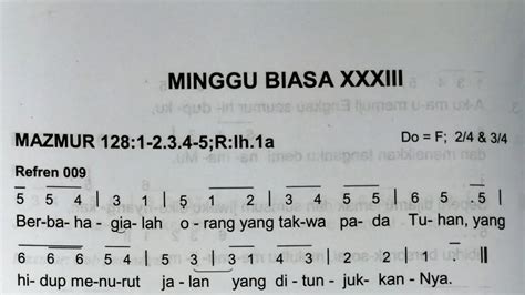 Mazmur Tanggapan Edisi Baru Minggu 19 November 2023 Minggu Biasa