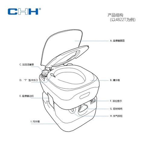 第四代 Chh 4822t 行動馬桶 便攜 攜帶式 活塞加壓沖水系統 露營 露營車 車宿 車泊 含收納袋 含運 Yahoo奇摩拍賣