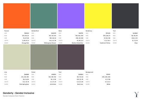 Genderly - Gender Inclusive Palette — theYvonne