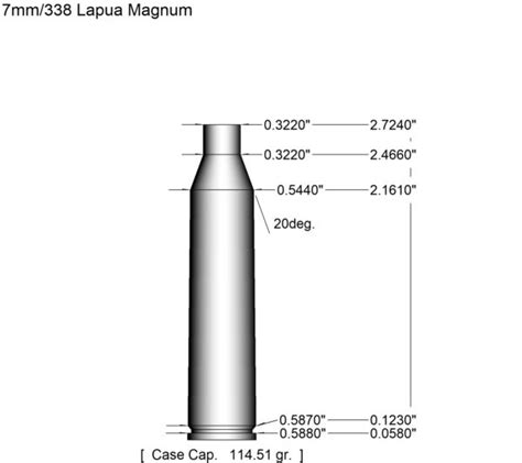 7mm 338 Lapua Magnum 4d Reamer Rentals