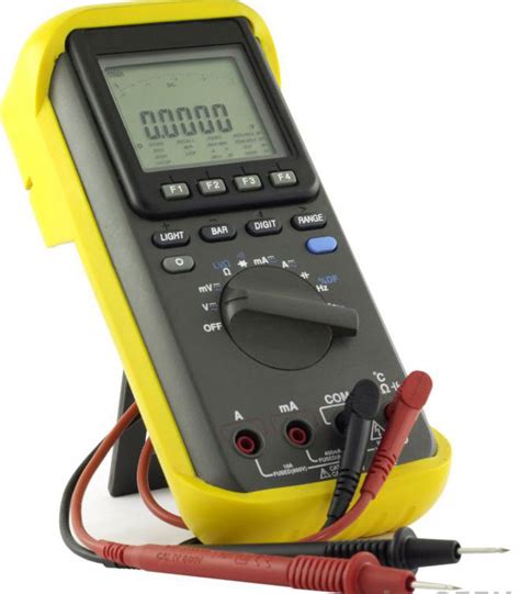 What is ohmmeter? - Polytechnic Hub