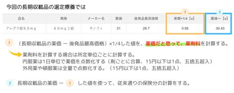 【薬局向け】長期収載品の選定療養計算ツール
