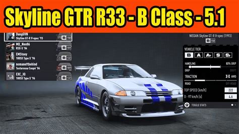 Nissan Skyline Gtr R Build B Class Car In Nfs Unbound Update Vol