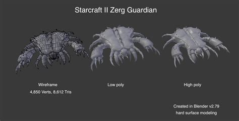 Zerg Units