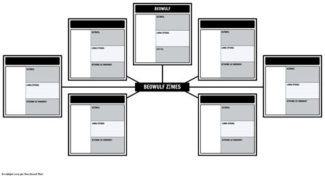 Beowulf Rakstz Mju Karte Template Storyboard Por Lv Examples