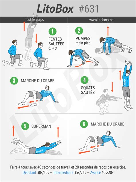 Exercice Cardio Maison Pdf Ventana Blog